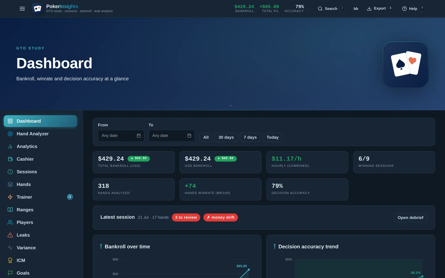 Dashboard with bankroll chart, accuracy trend and period filter